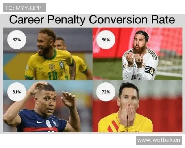 法甲点球命中率创历史新低66背后原因分析与影响探讨